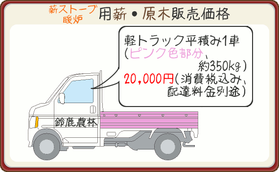 薪ストーブ・暖炉用薪販売・原木販売-薪販売,原木販売【鈴鹿農林】